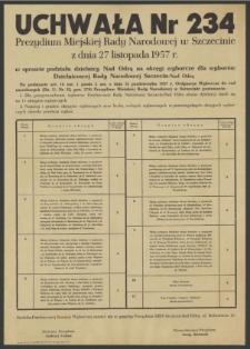 Uchwała Nr 234 Prezydium Miejskiej Rady Narodowej w Szczecinie z dnia 27 listopada 1957 r. w sprawie podziału dzielnicy Nad Odrą na okręgi wyborcze dla wyborów Dzielnicowej Rady Narodowej Szczecin-Nad Odrą.