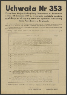 Uchwała Nr 353 Prezydium Wojewódzkiej Rady Narodowej w Szczecinie z dnia 28 listopada 1957 r. w sprawie podziału powiatu gryfickiego na okręgi wyborcze dla wyborów Powiatowej Rady Narodowej w Gryficach.
